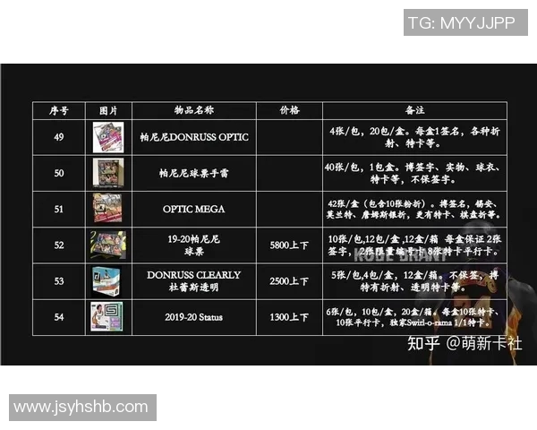 球星卡足球平台推荐及选购指南 玩转收藏与投资新机会